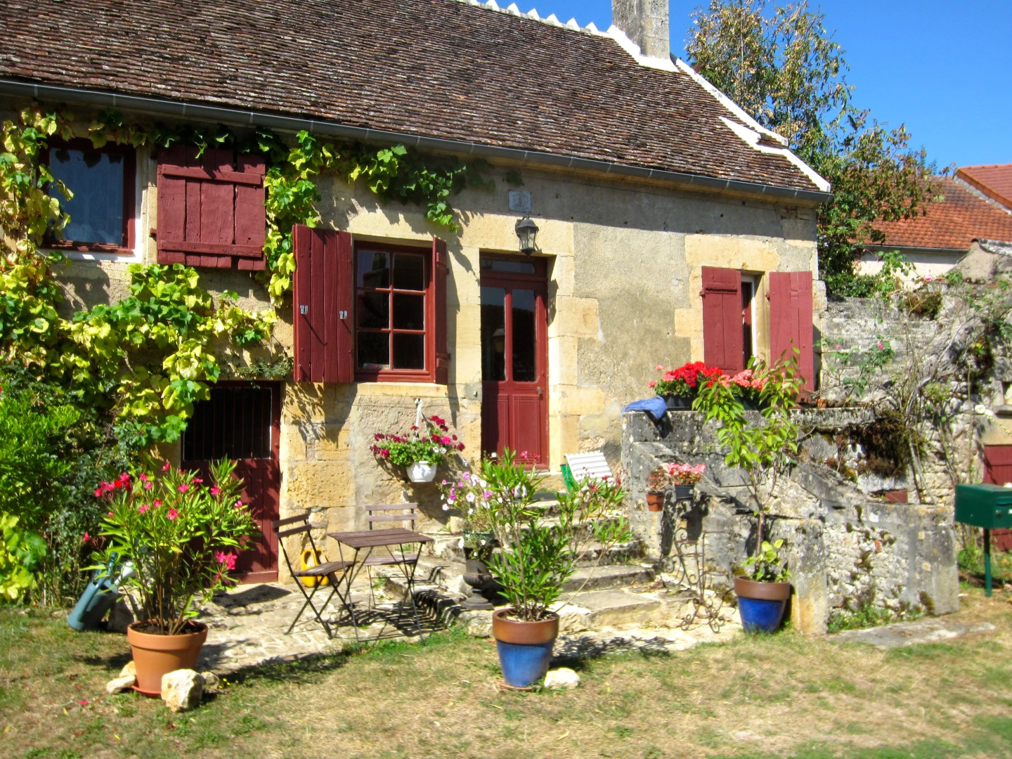 property